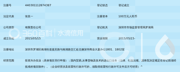 深圳市鴻輝家園實(shí)業(yè) 實(shí)業(yè)投資與家園建設(shè)的領(lǐng)航者